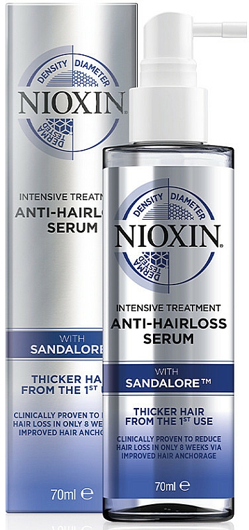 Nioxin Intensive Day Treatment Anti hairloss Serum – Tratamiento capilar anticaída con cafeína y ácido láurico y niacinamida